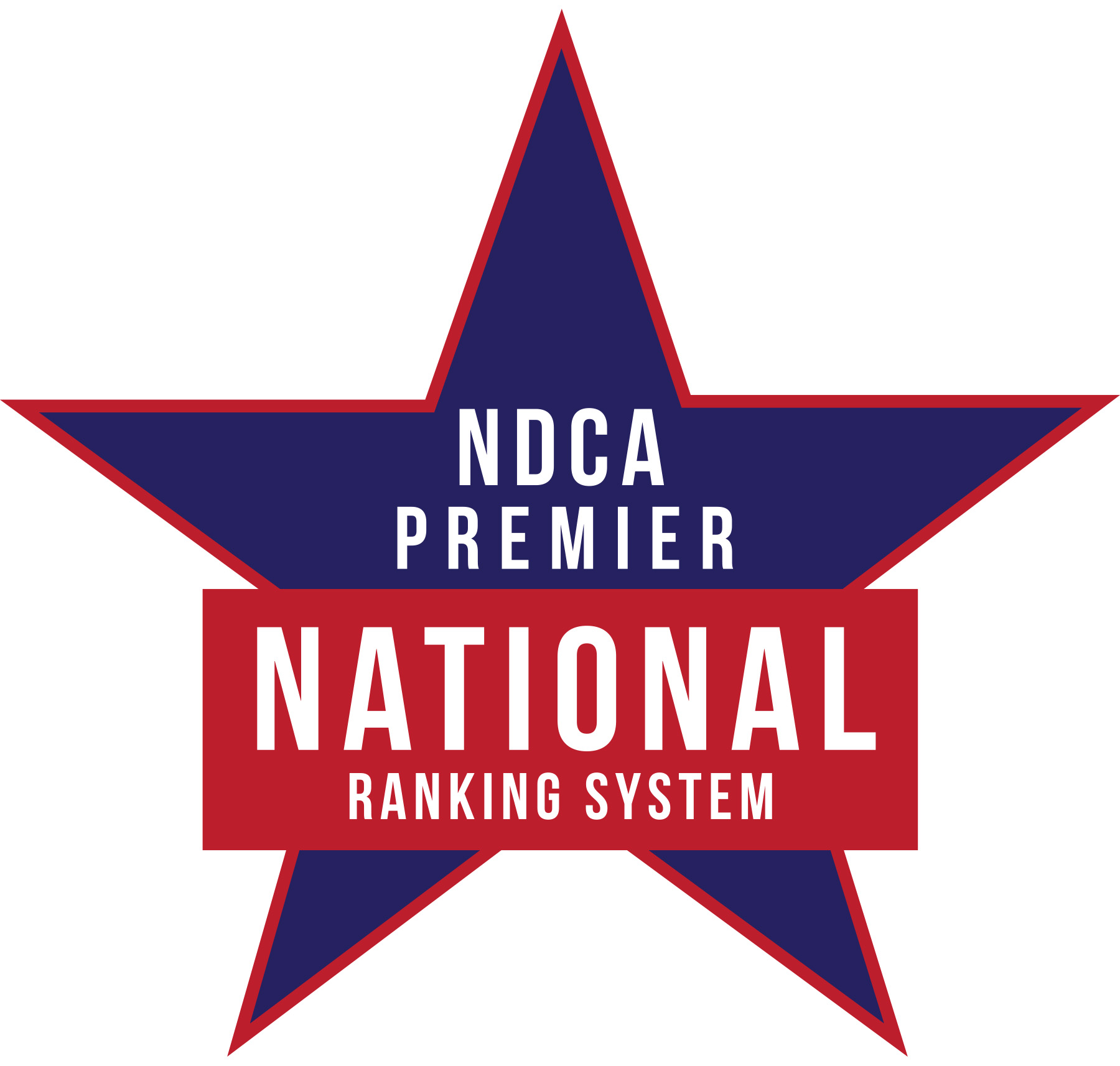 NDCA The National Dance Council of America